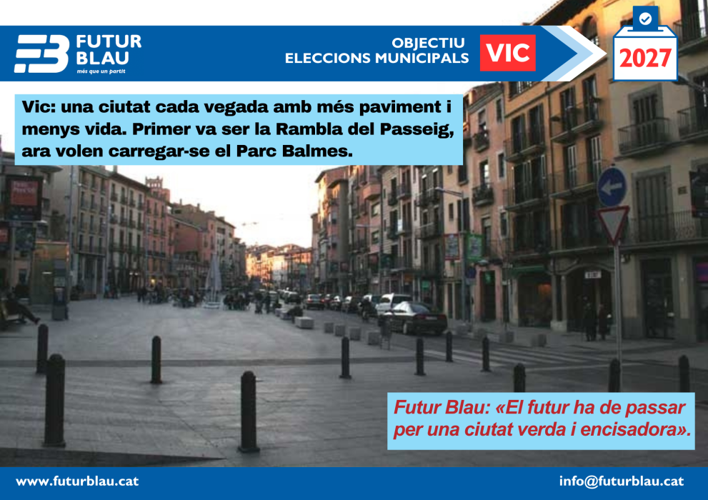 Futur Blau